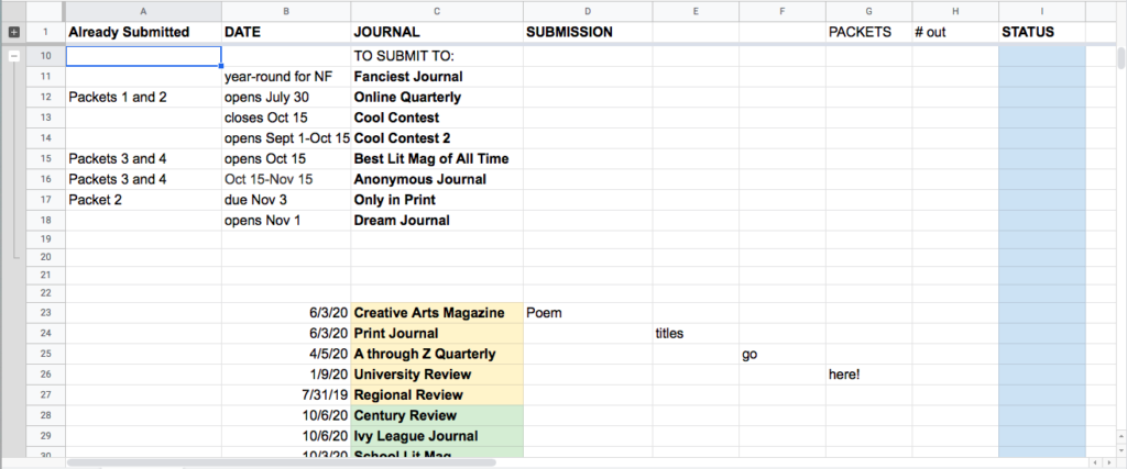 A sample submission spreadsheet