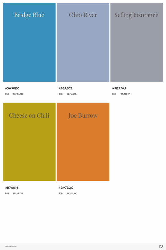 A color palette based on the Cincinnati skyline. Colors are called "Bridge Blue" (a bright blue), "Ohio River" (a blue-gray), "Selling Insurance" (a medium gray), "Cheese on Chili" (a deep yellow), and "Joe Burrow" (an orange).