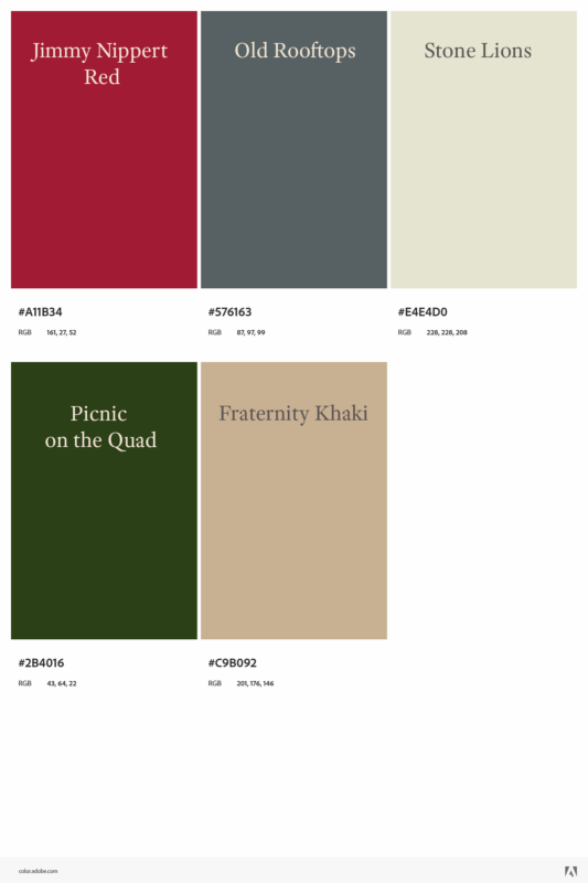 Color palette based on the University of Cincinnati campus. Colors are called "Jimmy Nippert Red," "Old Rooftops" (a slate gray), "Stone Lions" (a bone color), "Picnic on the Quad" (a hunter green), and "Fraternity Khaki" (a tan).