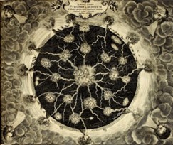 A seventeenth-century diagram of the Earth with paths, fires, and hollows inside it.